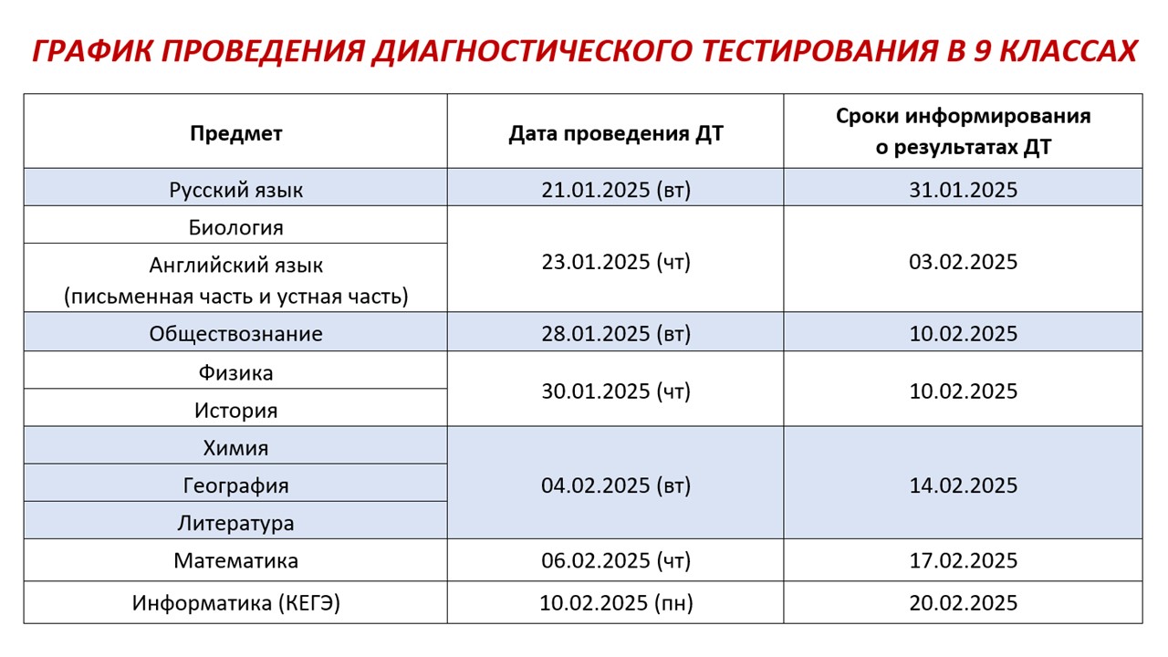 ДТ 9 2025.jpg